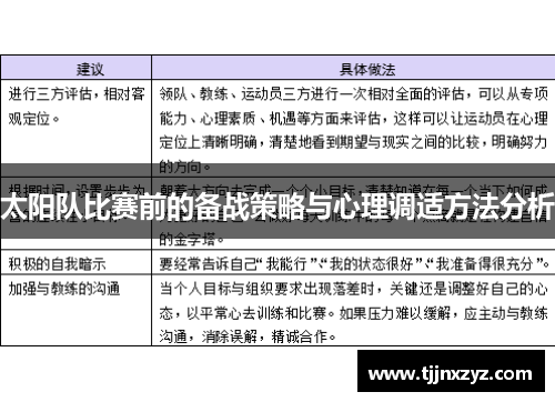 太阳队比赛前的备战策略与心理调适方法分析