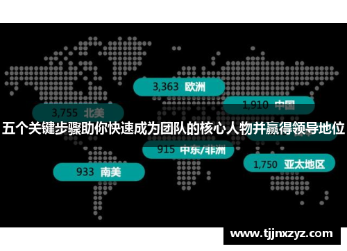 五个关键步骤助你快速成为团队的核心人物并赢得领导地位