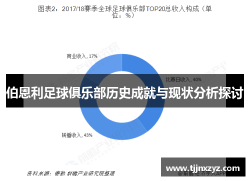 伯恩利足球俱乐部历史成就与现状分析探讨
