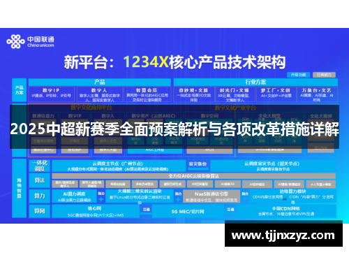 2025中超新赛季全面预案解析与各项改革措施详解