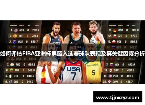 如何评估FIBA亚洲杯男篮入选赛球队表现及其关键因素分析
