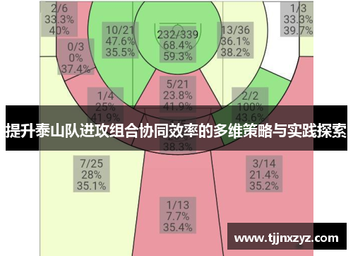 提升泰山队进攻组合协同效率的多维策略与实践探索