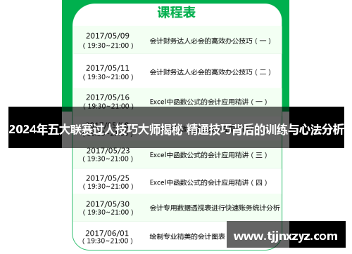 2024年五大联赛过人技巧大师揭秘 精通技巧背后的训练与心法分析